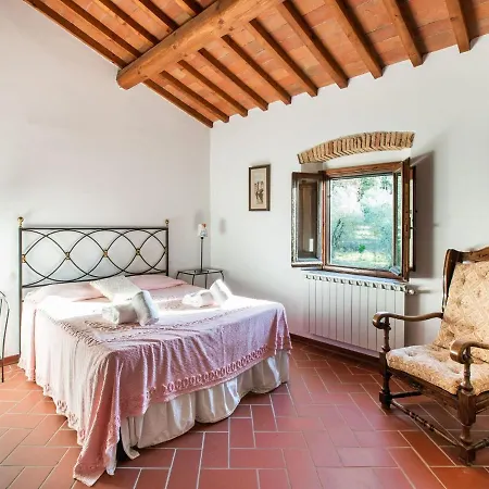 Tuscan Haven With Pool *