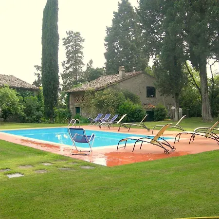 Tuscan Haven With Pool *