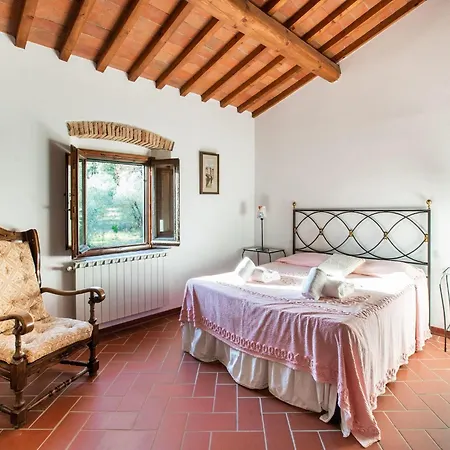 Tuscan Haven With Pool