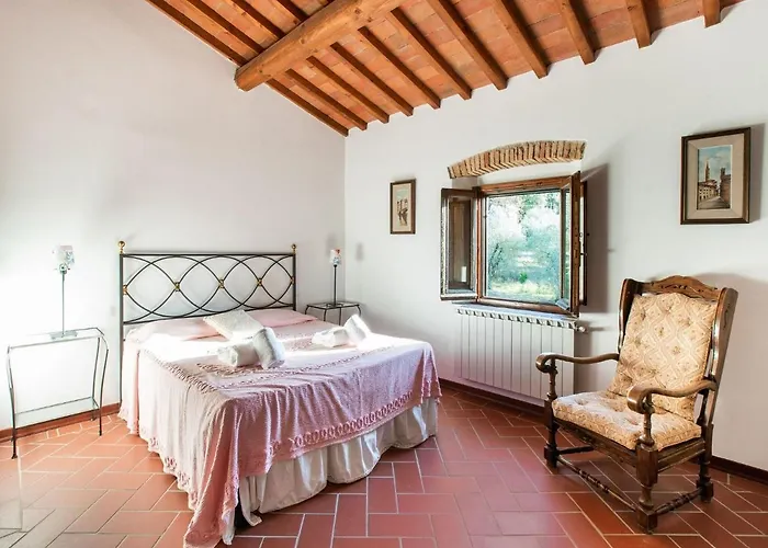 Tuscan Haven With Pool *