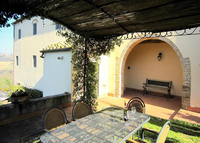 Tuscan Haven With Pool